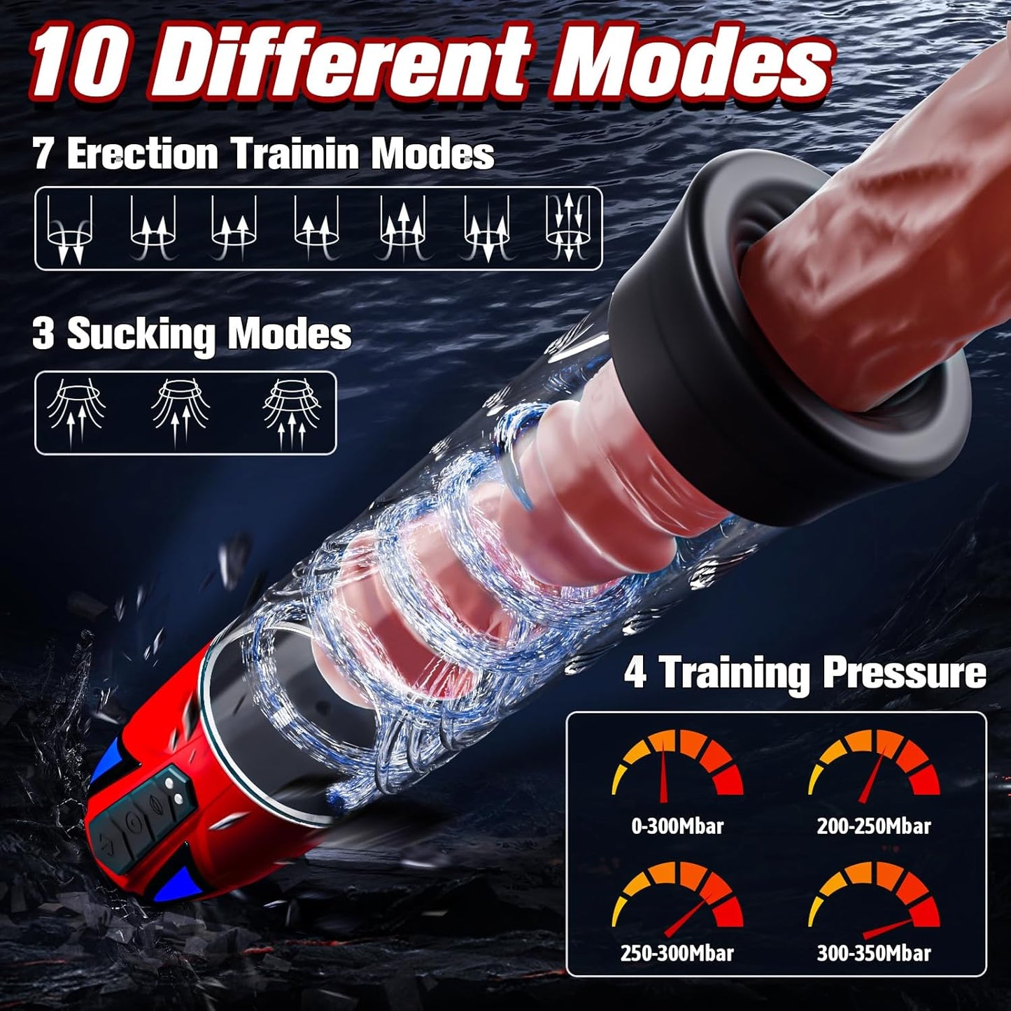 TwistBand Penis Pump-1