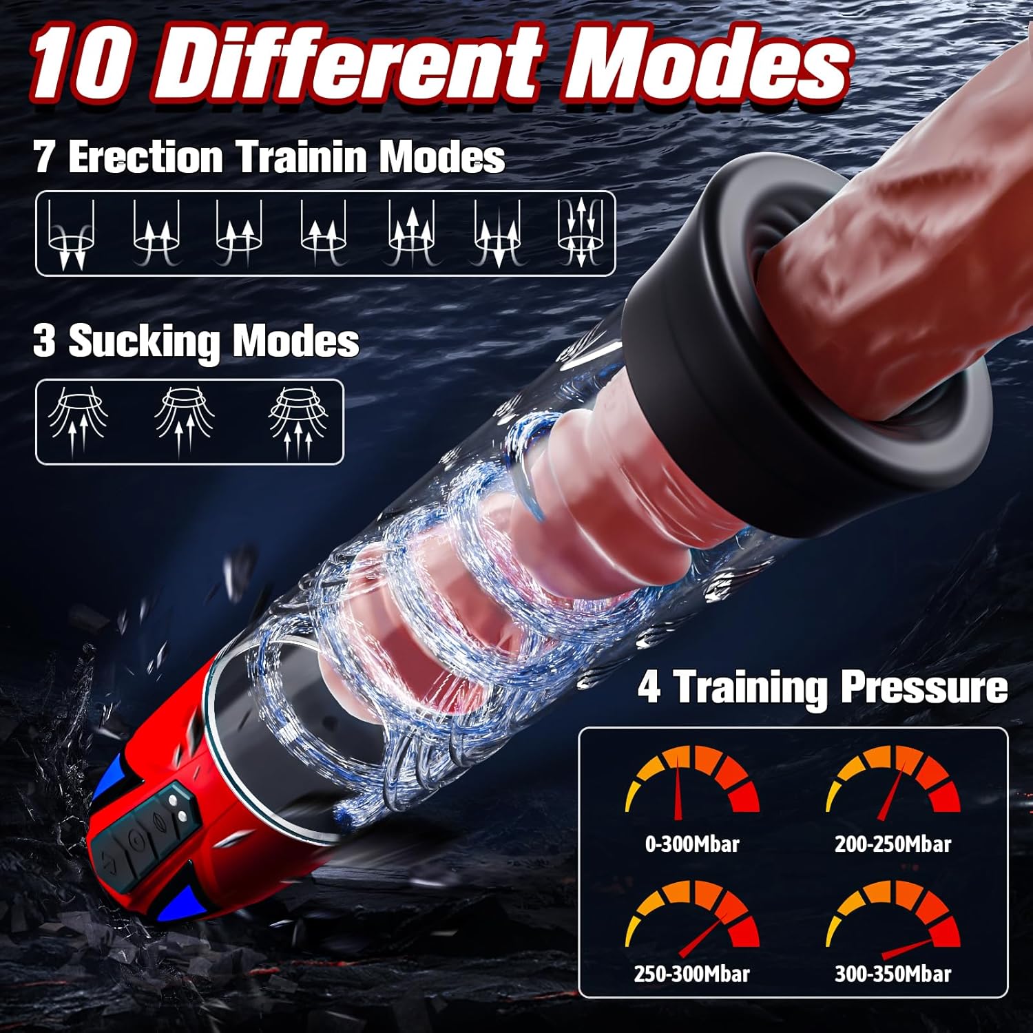 TwistBand Penis Pump-1